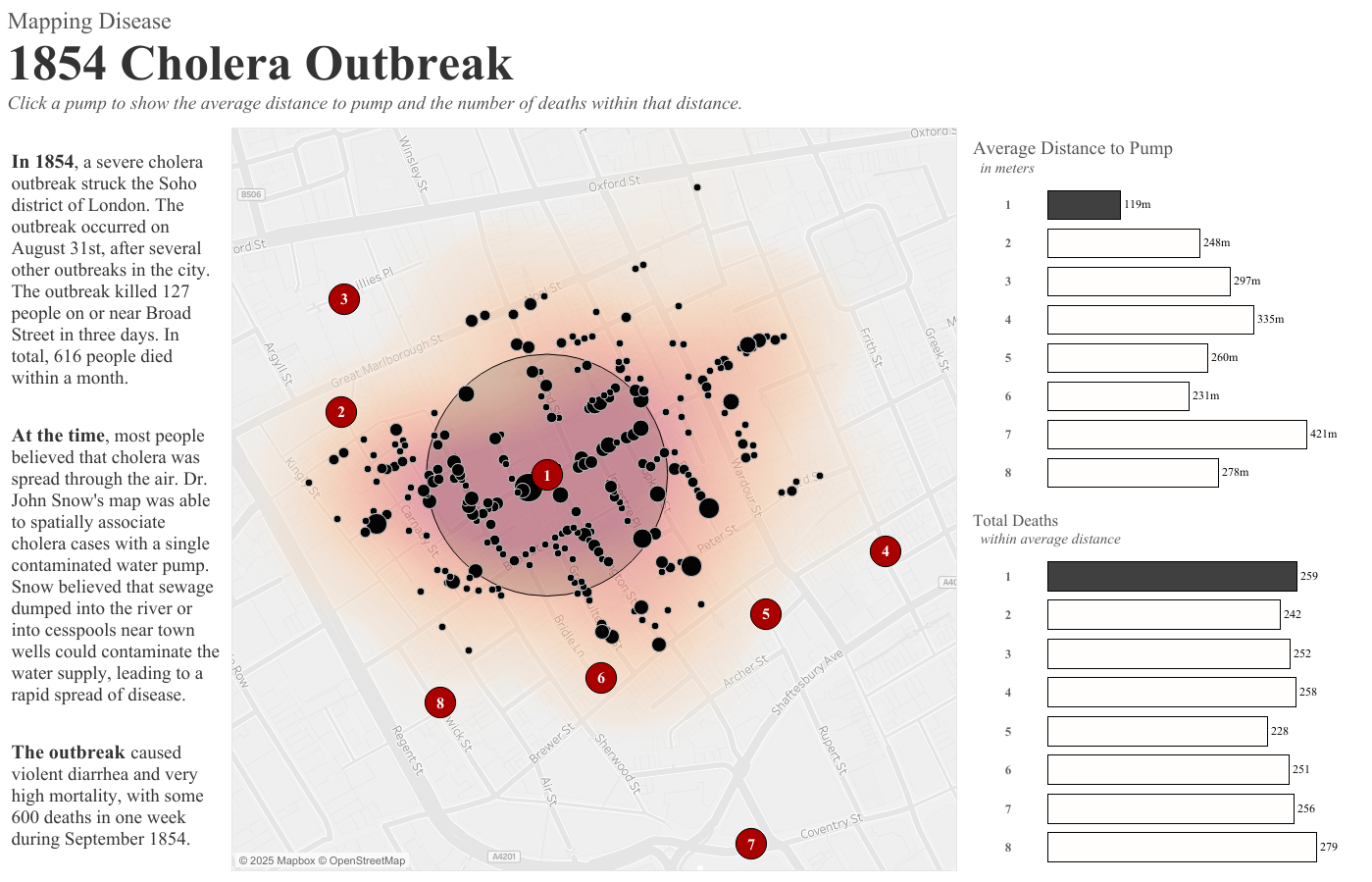 Interactive Cholera Outbreak Dashboard showing geographic distribution of historical disease spread with timeline analysis